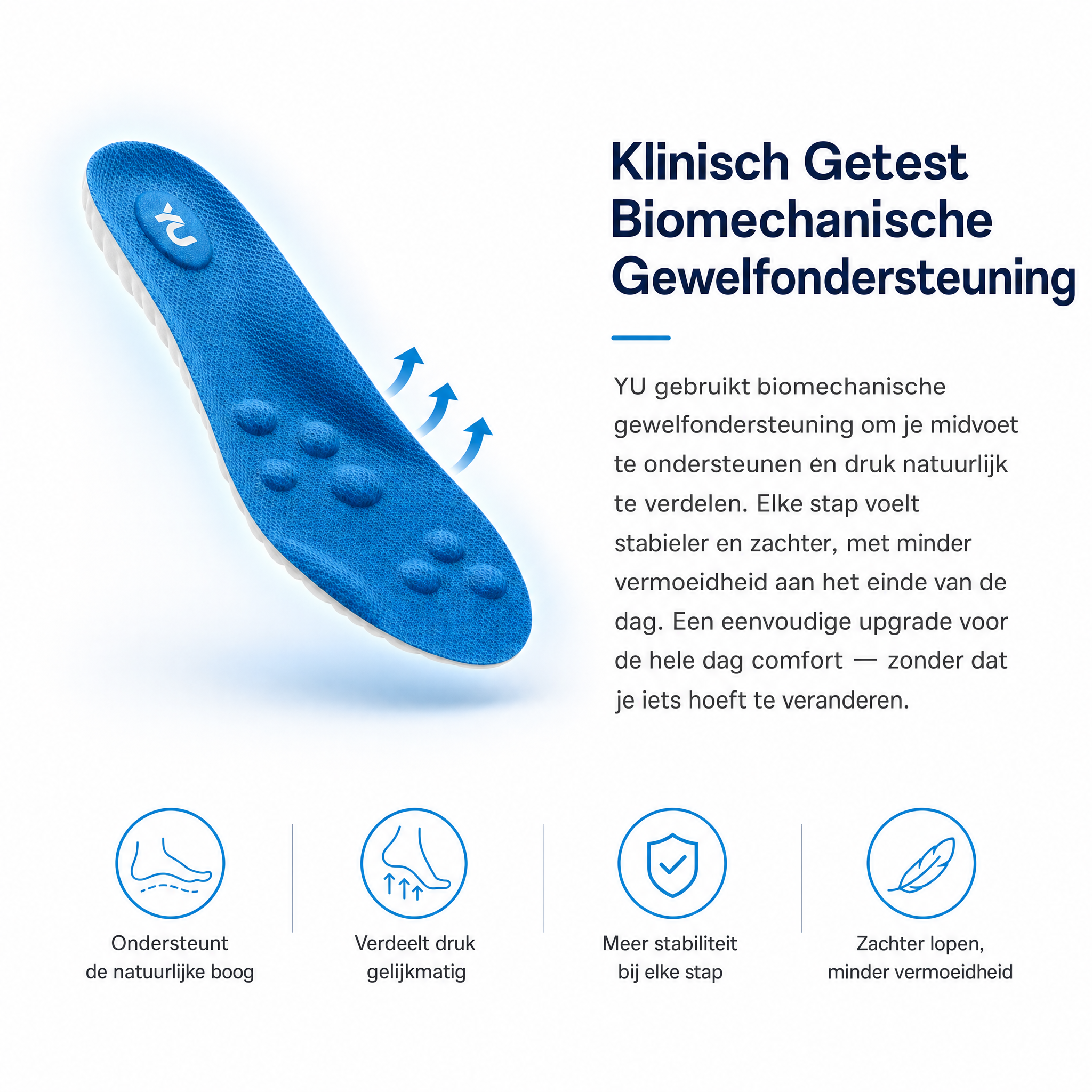 Massage Inlegzool - Blauw